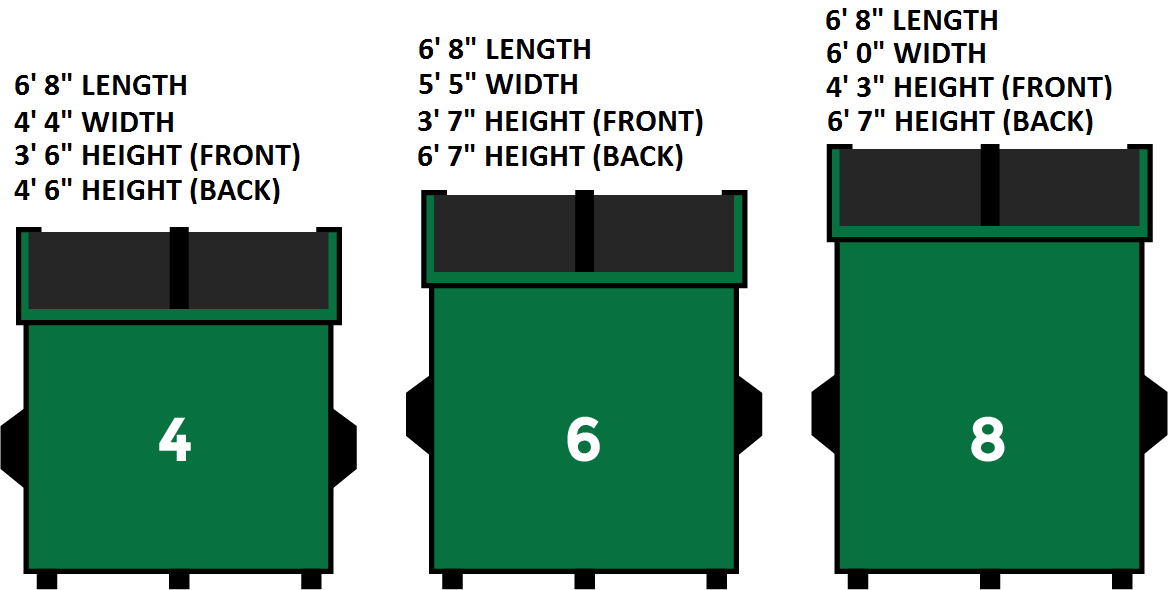 BOXES 4-8